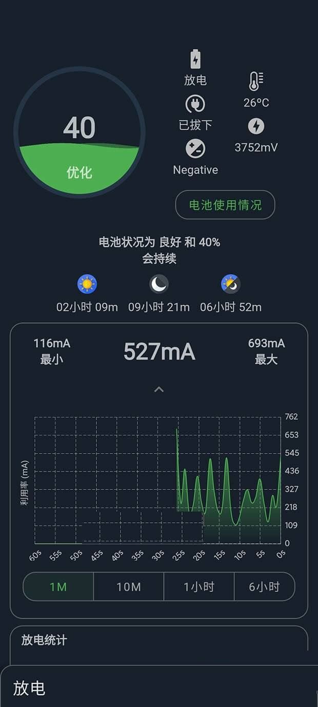安卓电池大师Battery Guru v2.3.19.10 解锁付费版